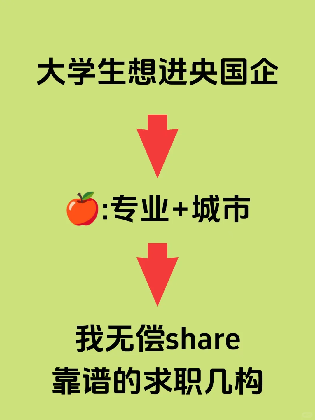 大学生放心冲的央国企——贵阳篇