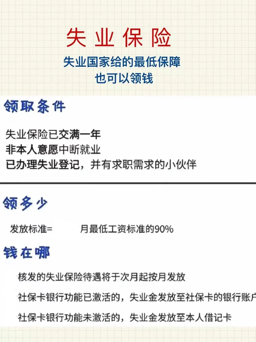 🔥五险一金常识