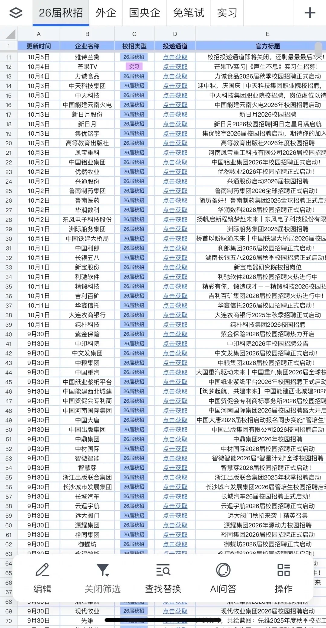国庆节后开招的岗位......