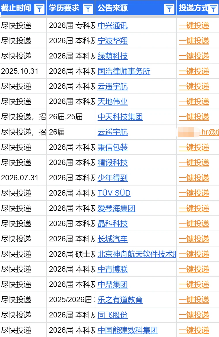 天津央国企秋招放大招！直接免笔试！