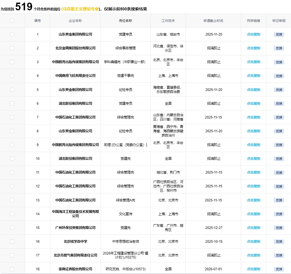 10.6 马克思主义理论研究生秋招杀疯了❗