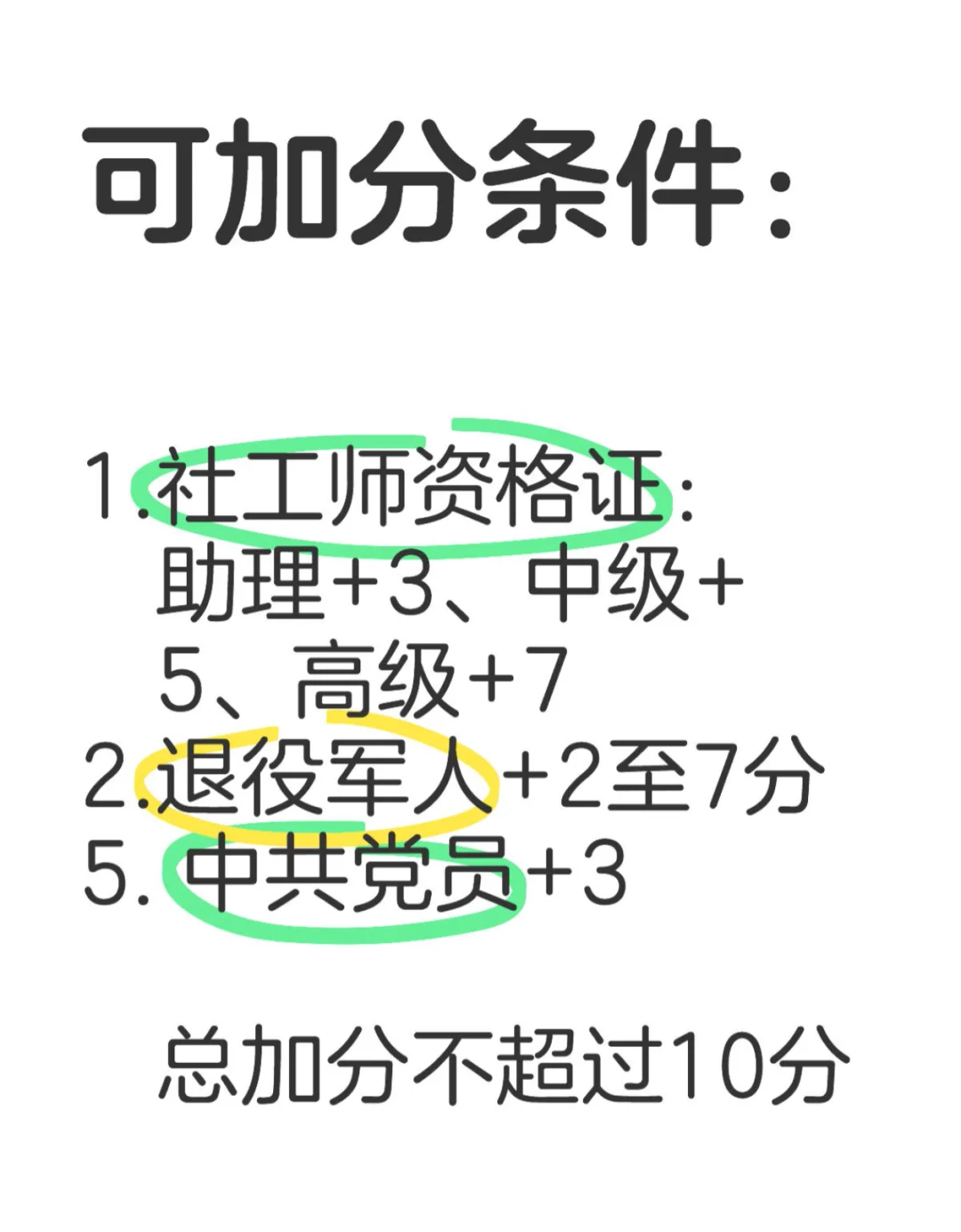 大足招聘社区专职网格员后备人选190人
