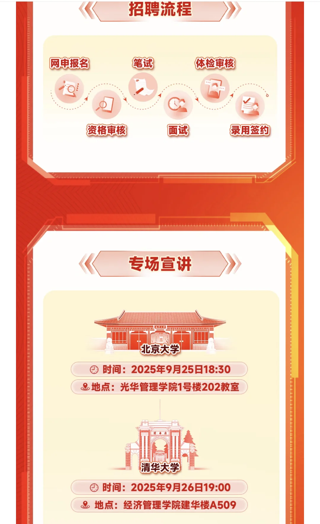 中国国新2026届校园招聘