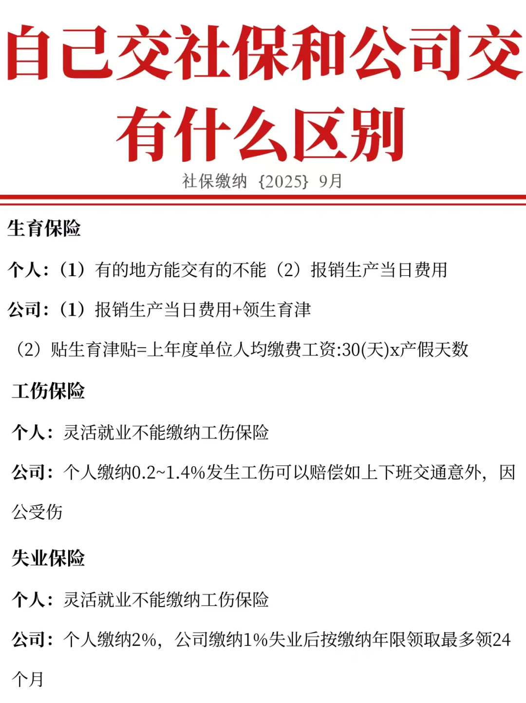 自己交社保和公司交有什么区别？