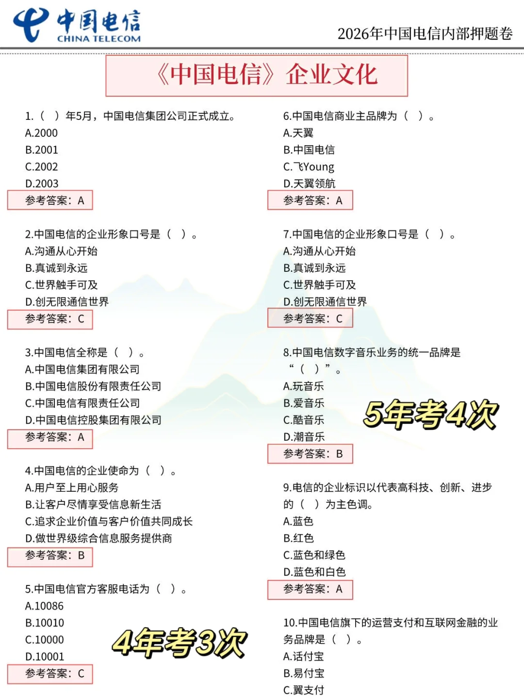 明天中国电信笔试，进度为0的就背这800母题