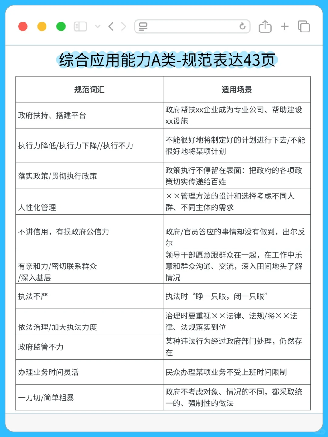 10.25事业编A，放心玩，反正考试重复率88%
