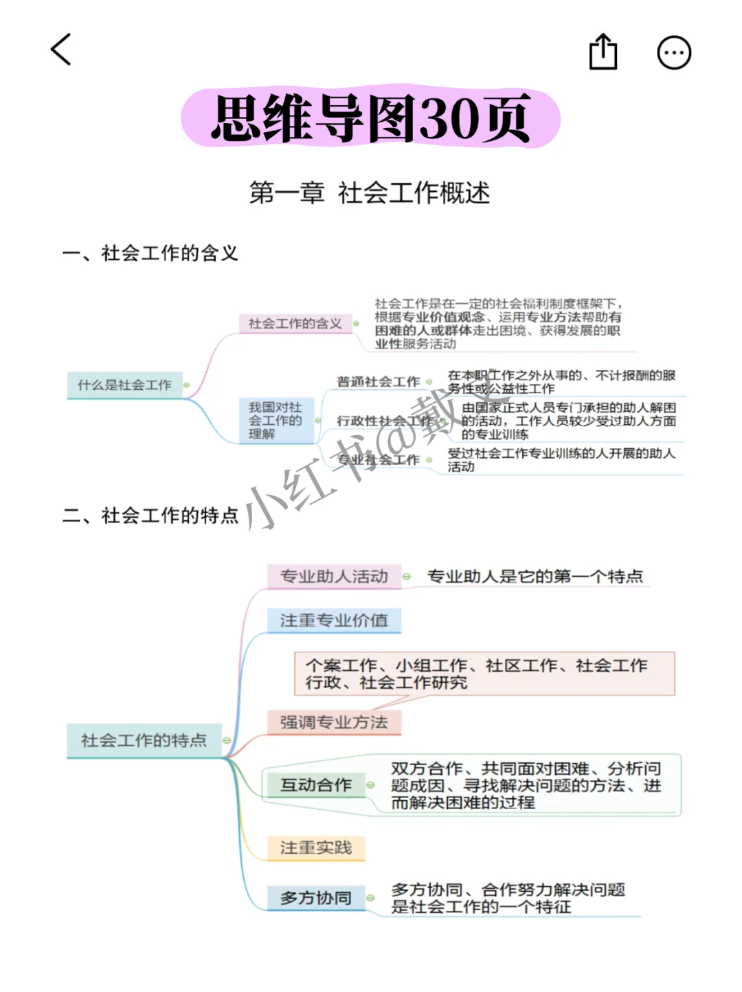 邢台信都区社区招聘，就这9页纸，背吧活爹