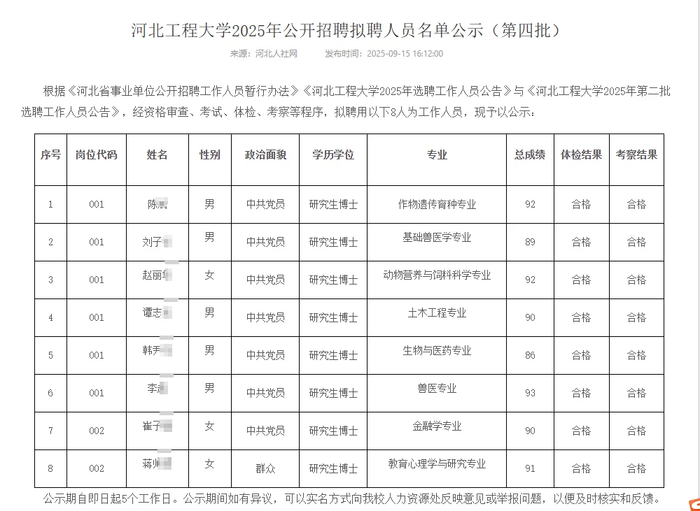 河北工程大学2025拟用人员名单公示（第四批
