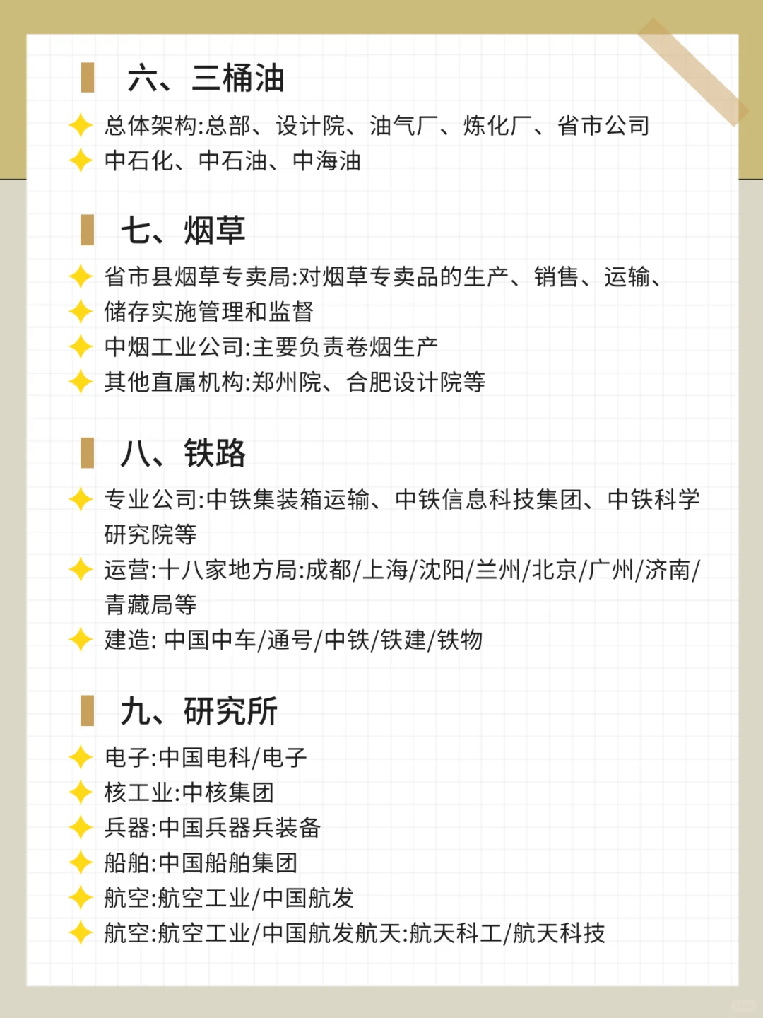 计算机专业一定要投的央国企