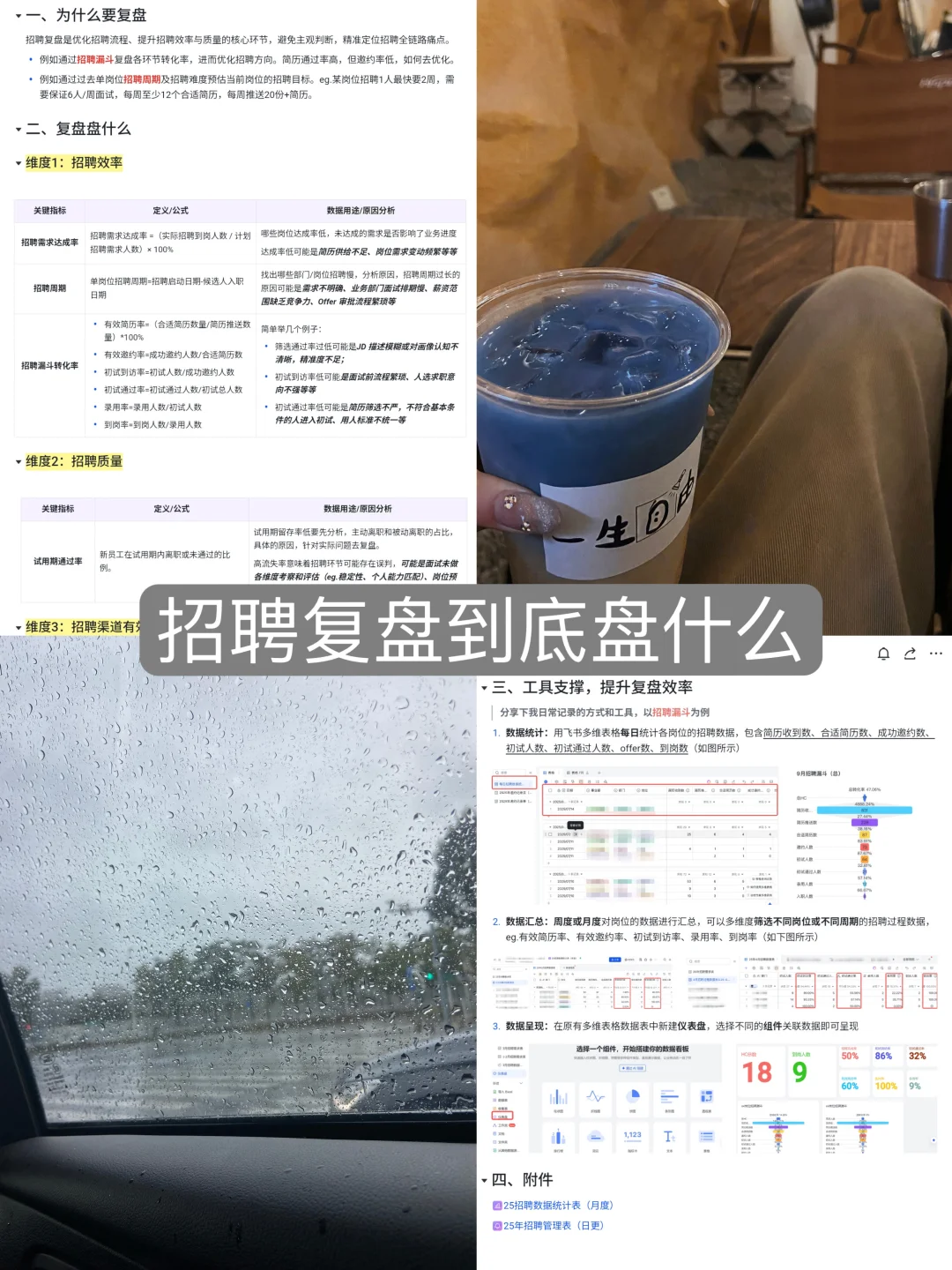 招聘复盘盘什么！（招聘漏斗篇）