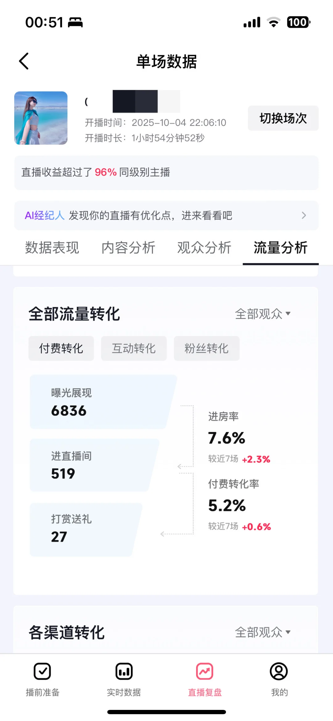 晚上也没想象的那么难播a（左滑看音浪）