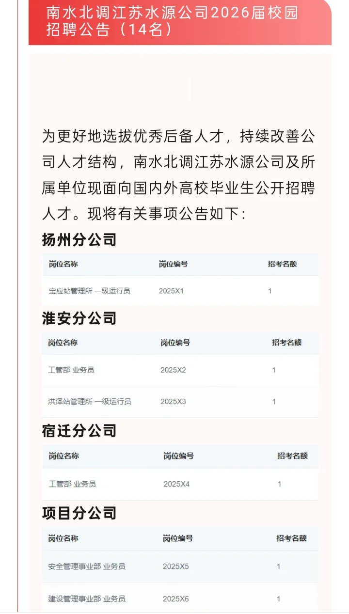 江苏招聘