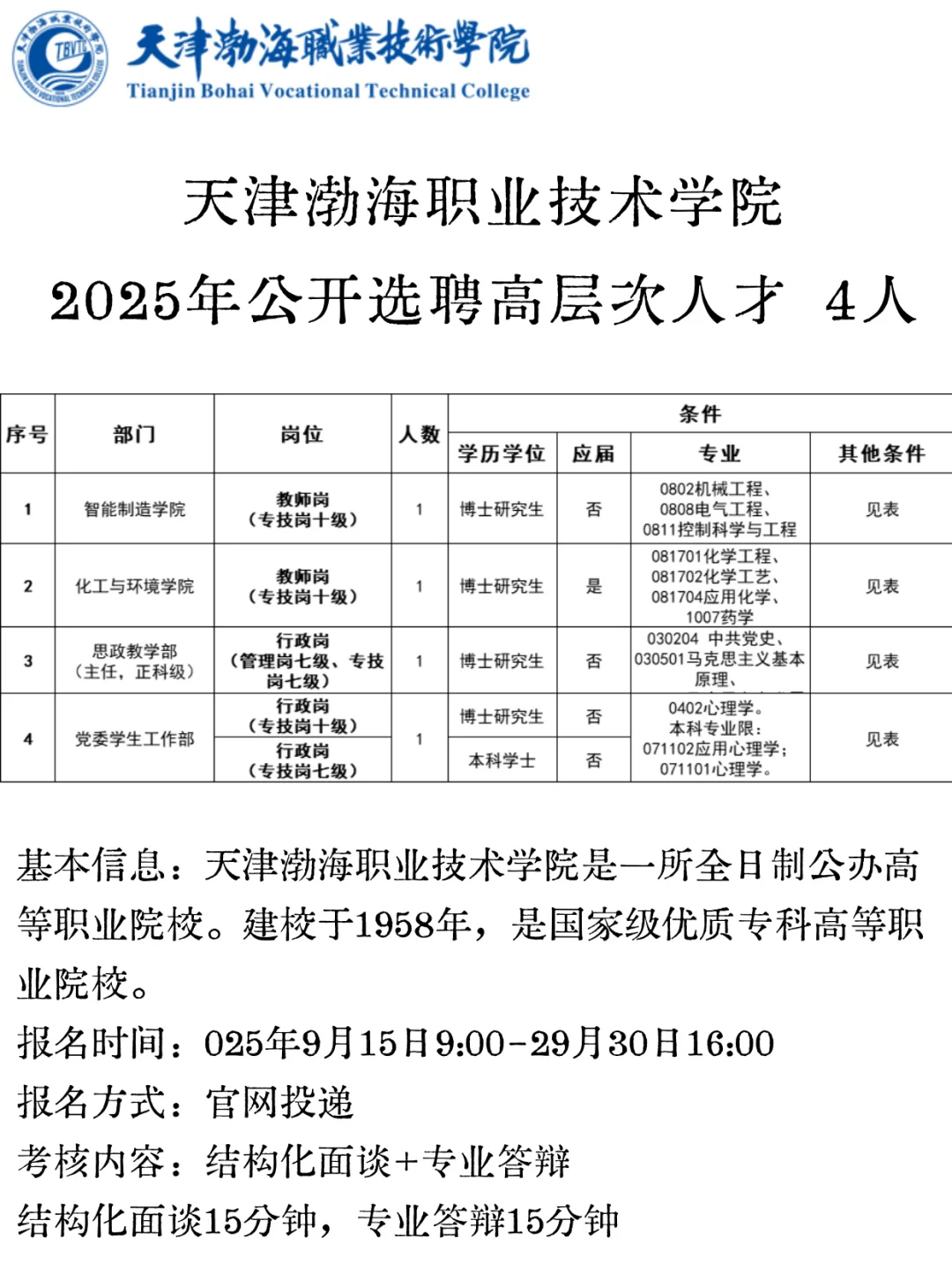 4人，天津渤海职业技术学院选聘高层次人才