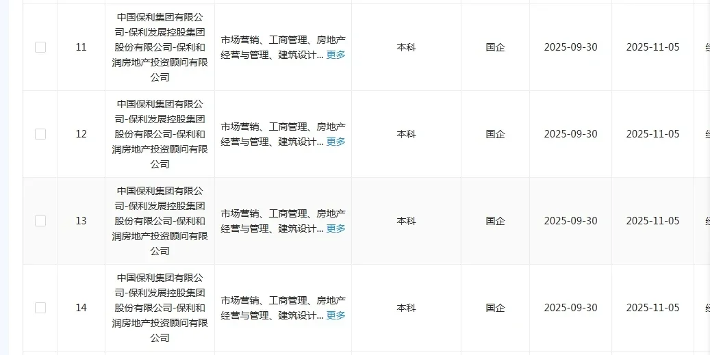 10.7 设计类央国企