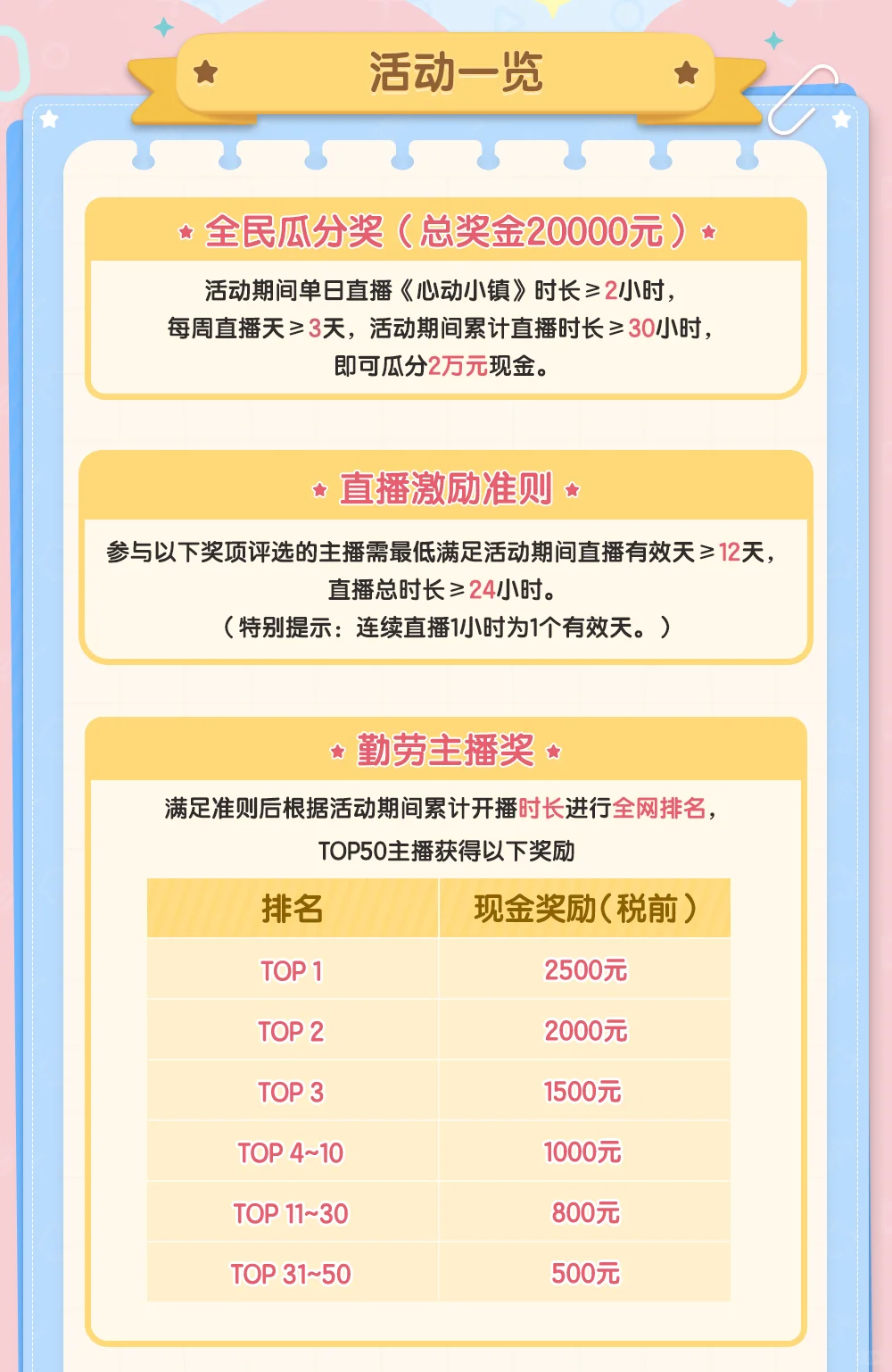 心动小镇主播招募 | 瓜分万元扶持金