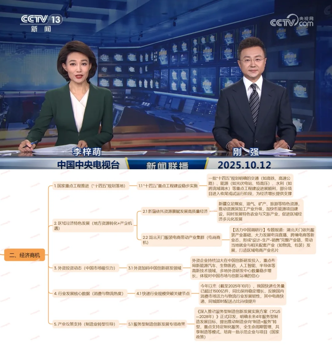 今天，世界悄悄背着我们做了什么~25.10.12