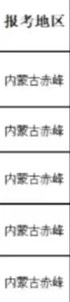 内蒙古赤峰出了！！