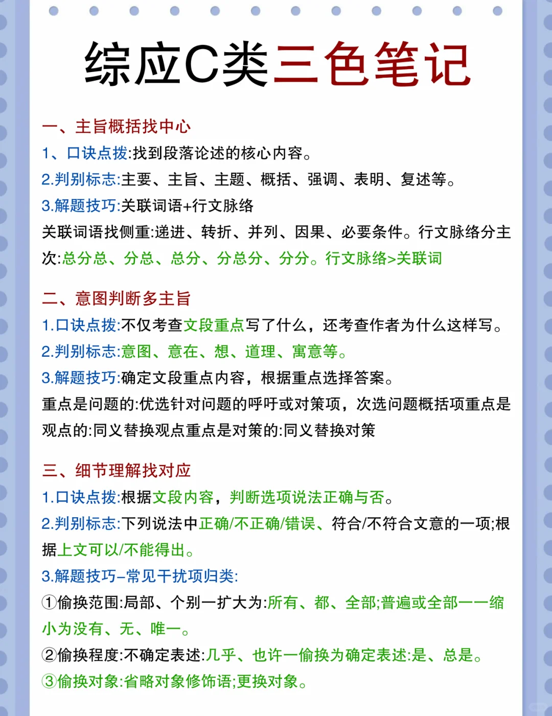 10.25综应C类，作文无非这10篇，背完稳