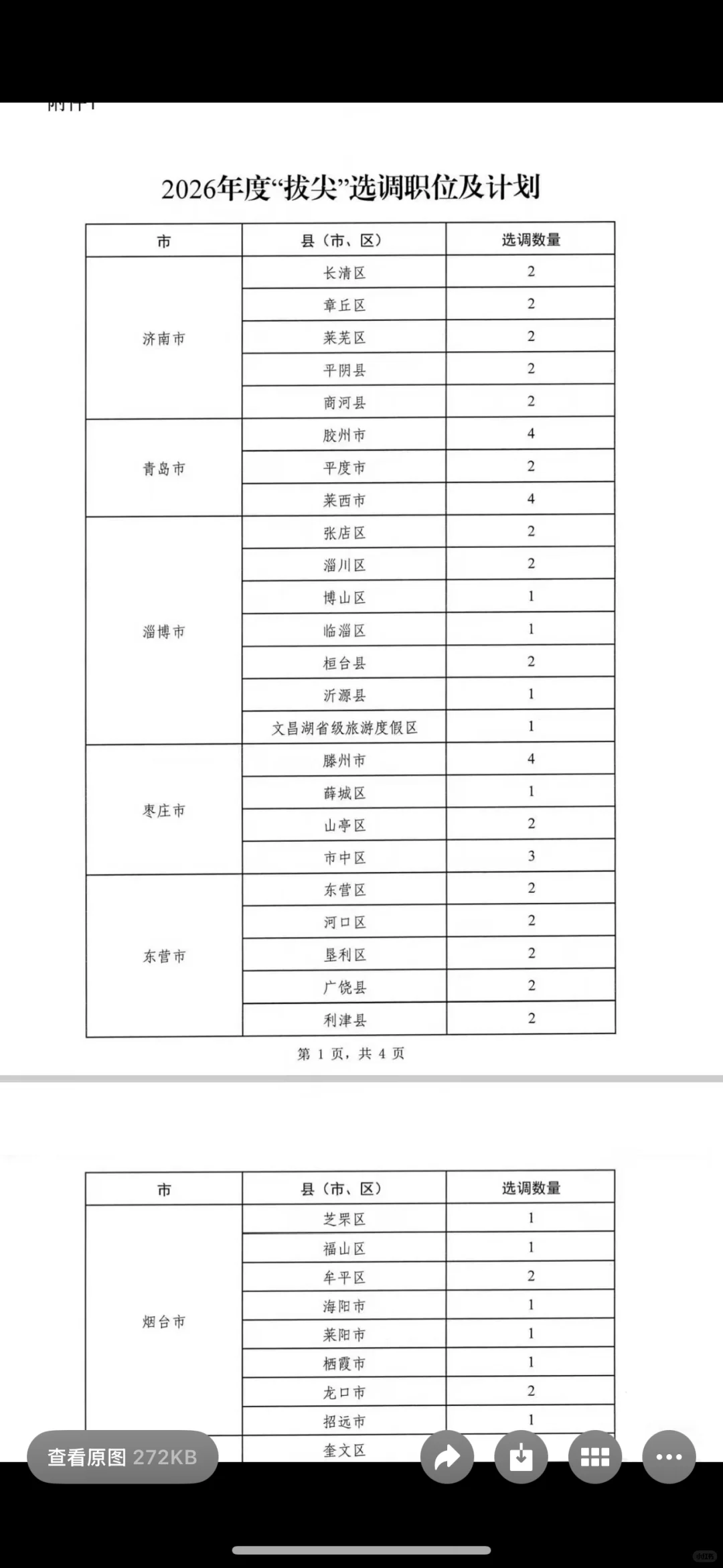 拔尖选调岗位表