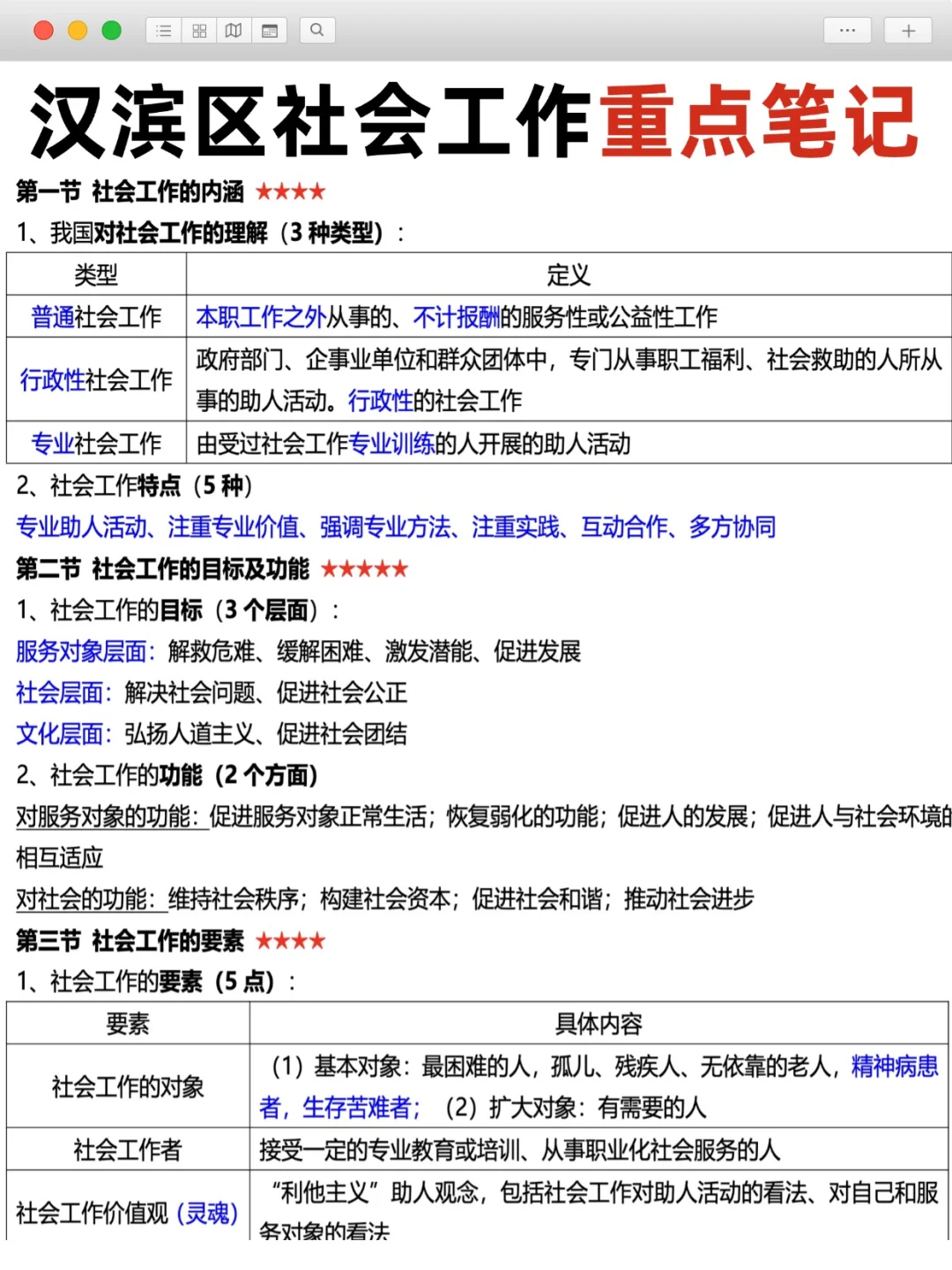 紧急通告‼️汉滨区社区工作者招聘备考资料