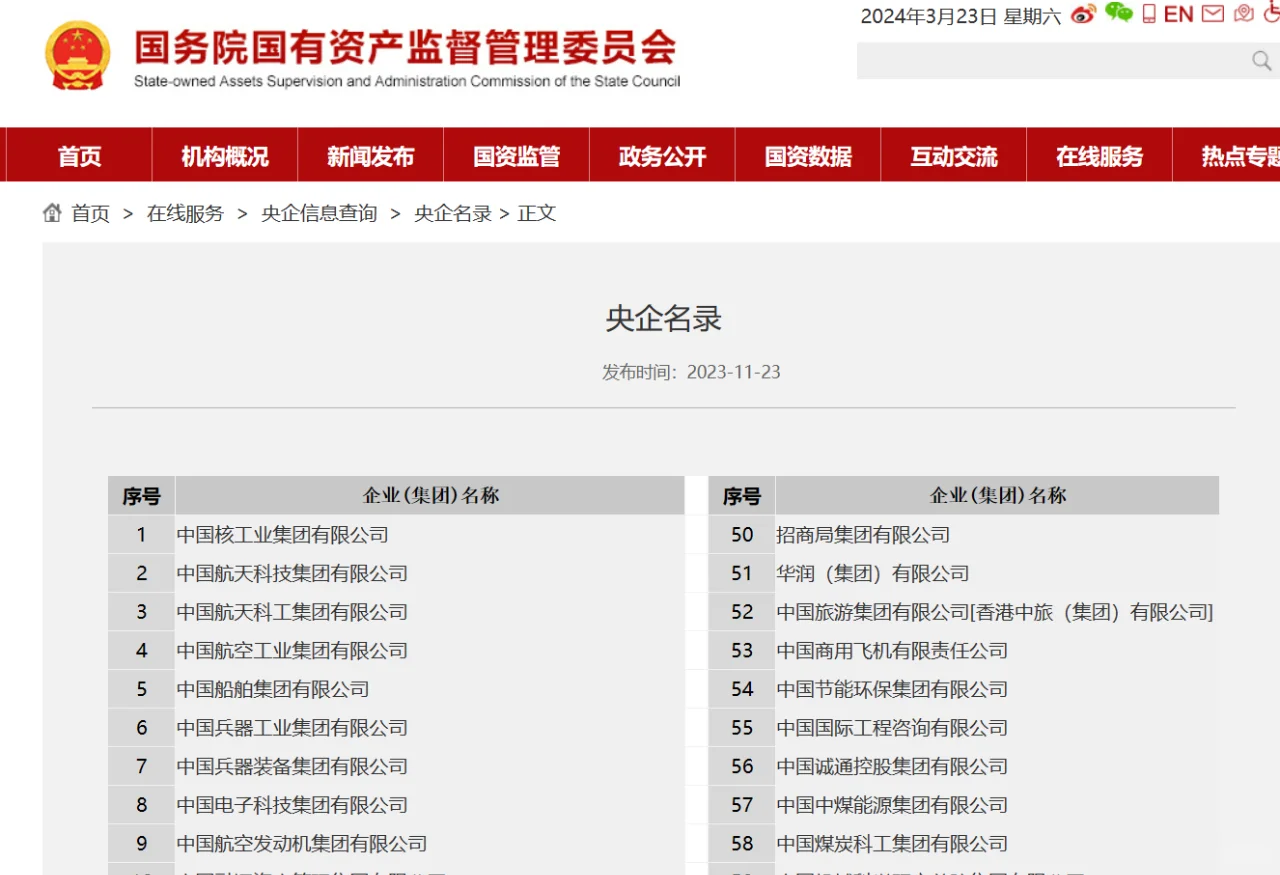 春招法宝 | 如何找到最全央国企招聘信息？