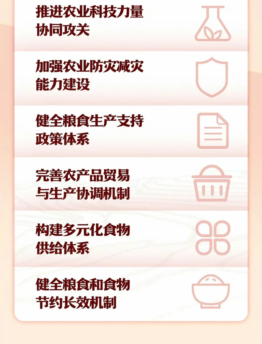 2025一号文件之“三农”工作