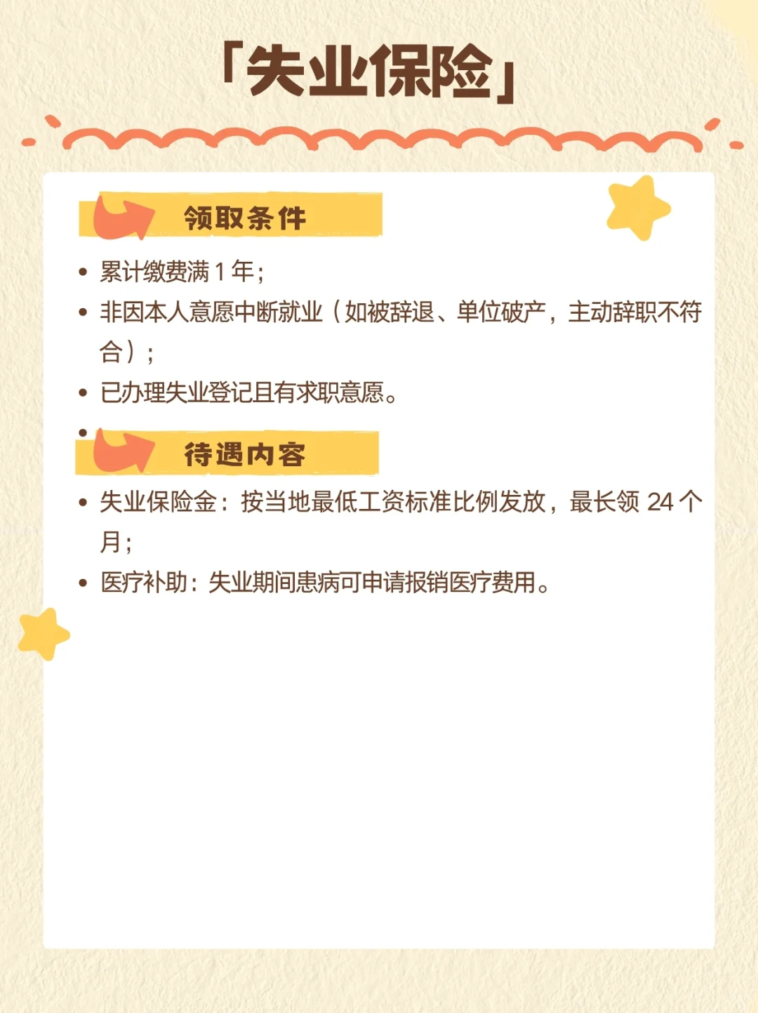 5 分钟搞懂五险一金！打工人必看！
