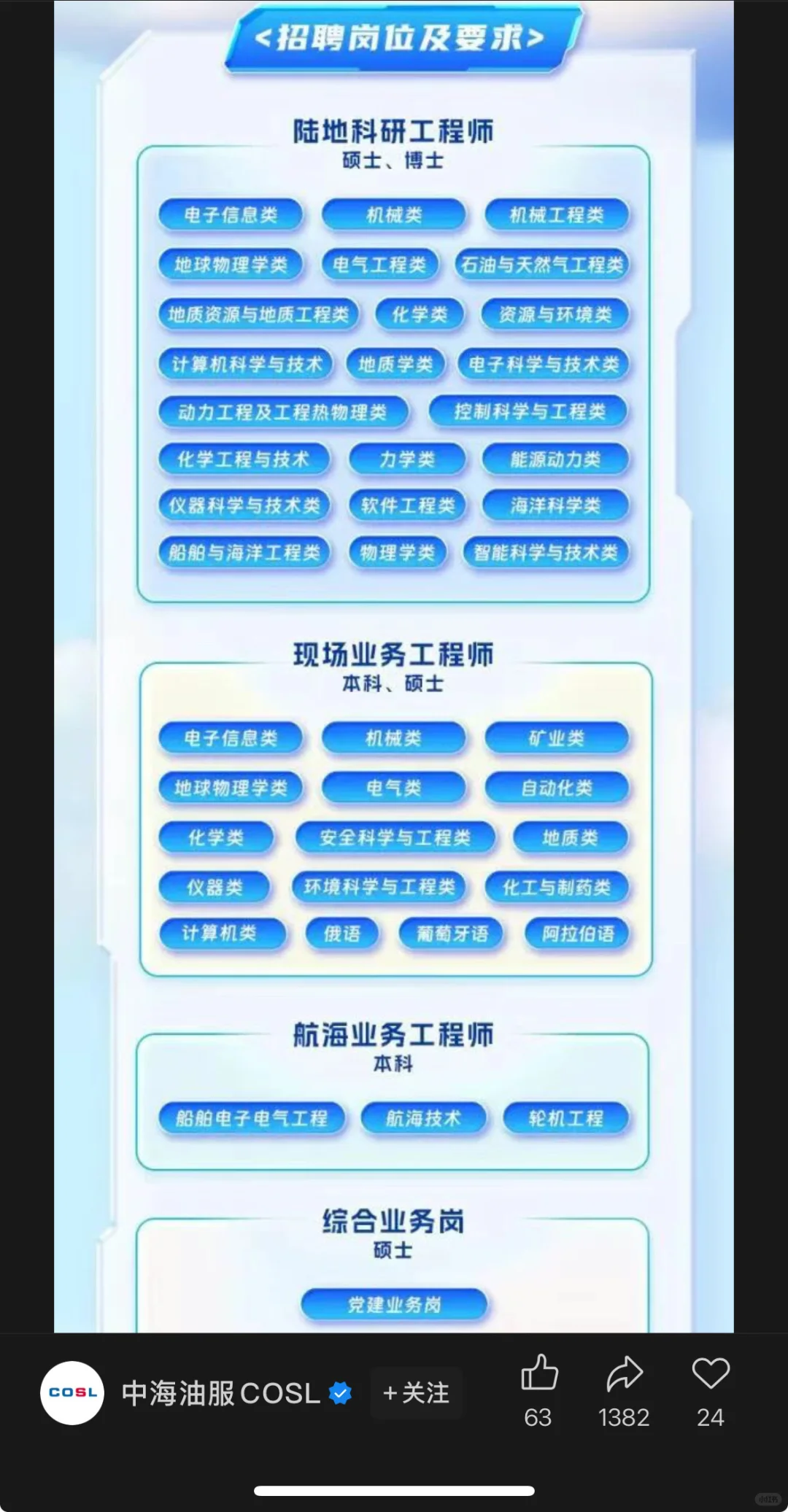 9.24新开国央企招聘信息|第29期