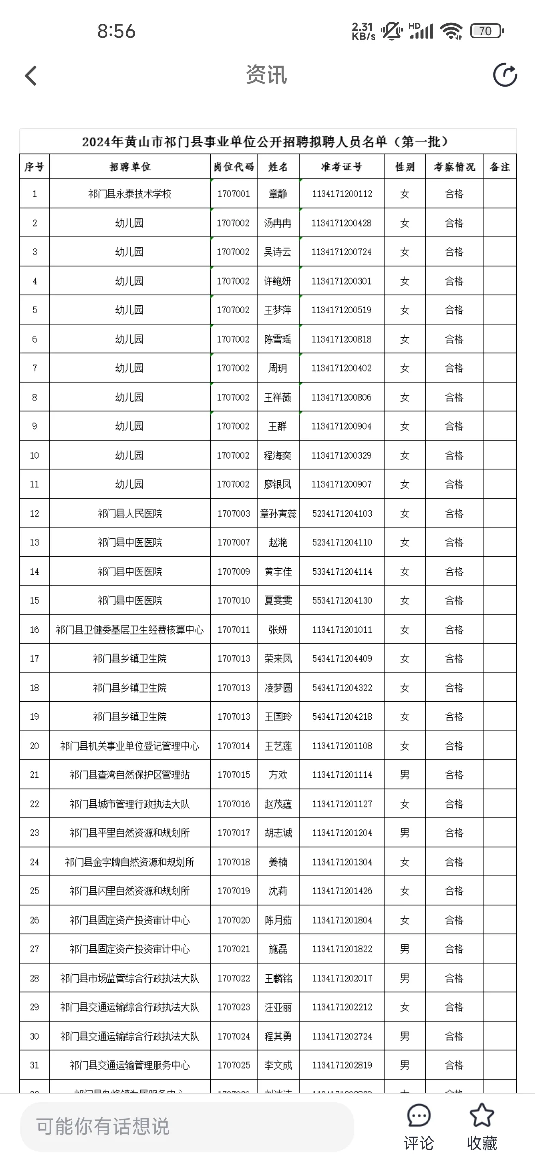 祁门县事业单位拟聘公示