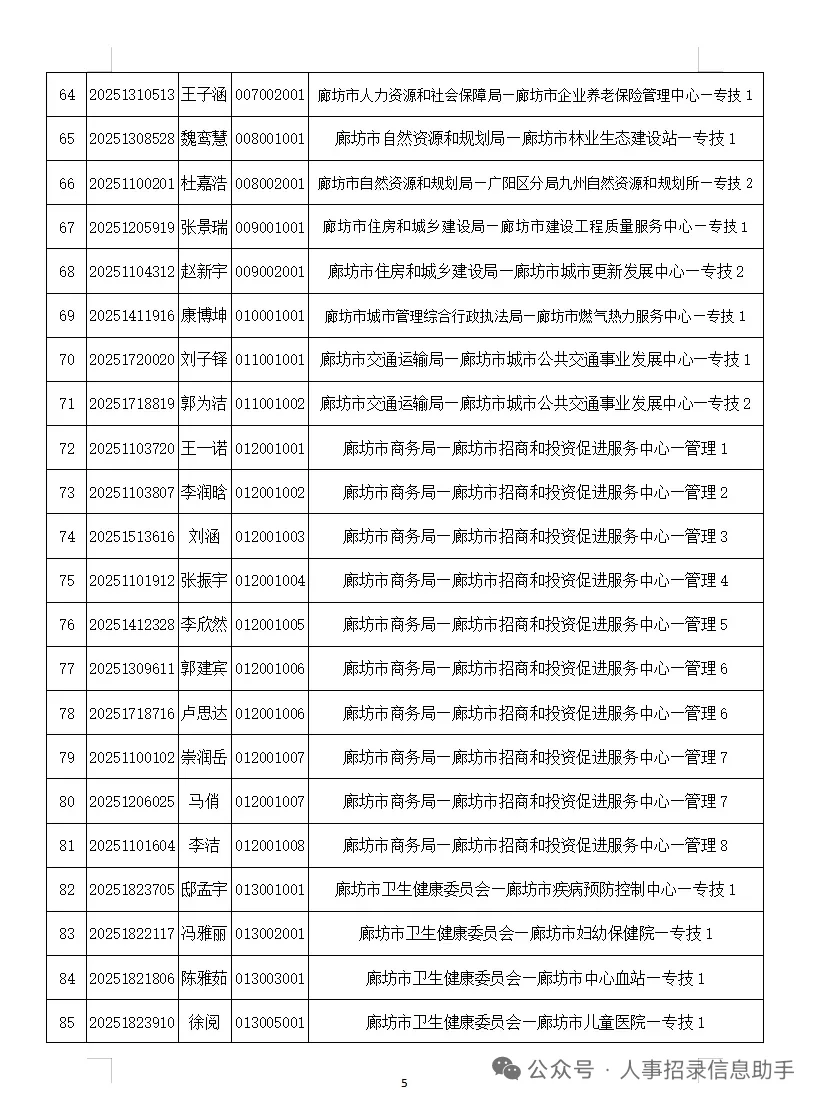 25廊坊市直事业单位拟录用名单公示
