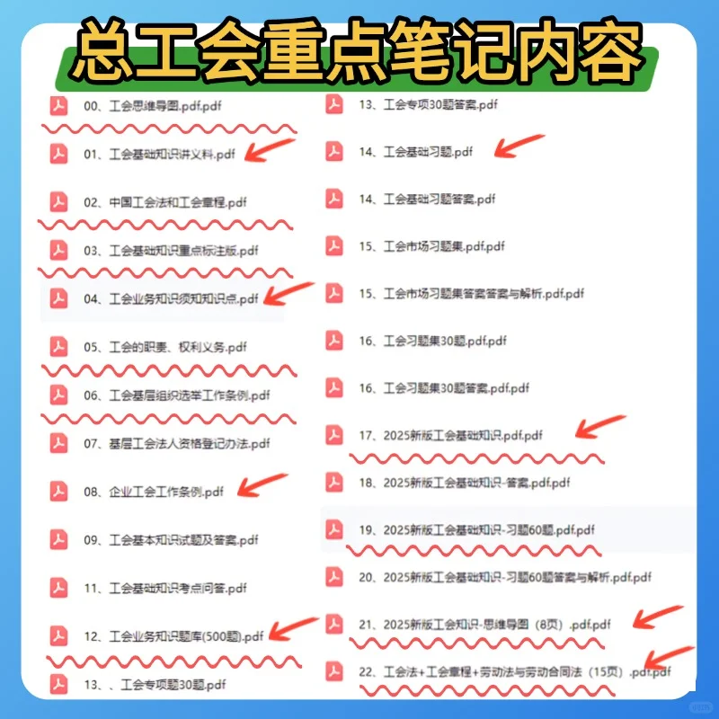 25呼和浩特市总工会招聘考试备考资料已整理