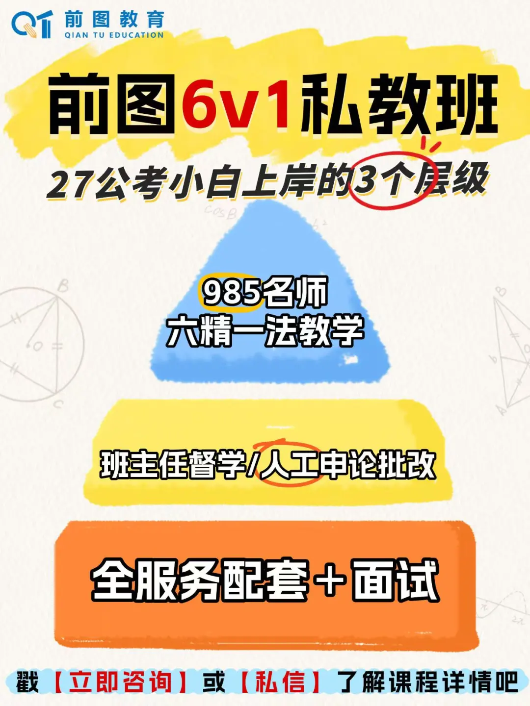 0基础应届生考公不要迷茫啦‼️前图很懂你