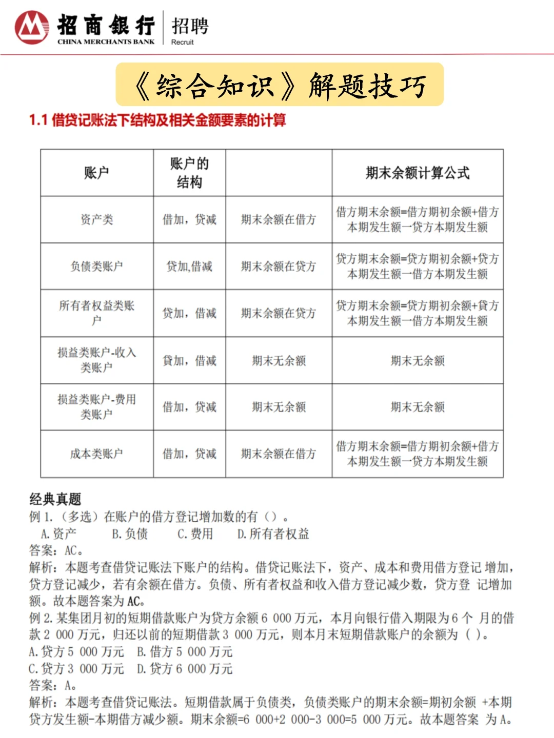 10.19招商银行笔试觉得来不及，可以借鉴下