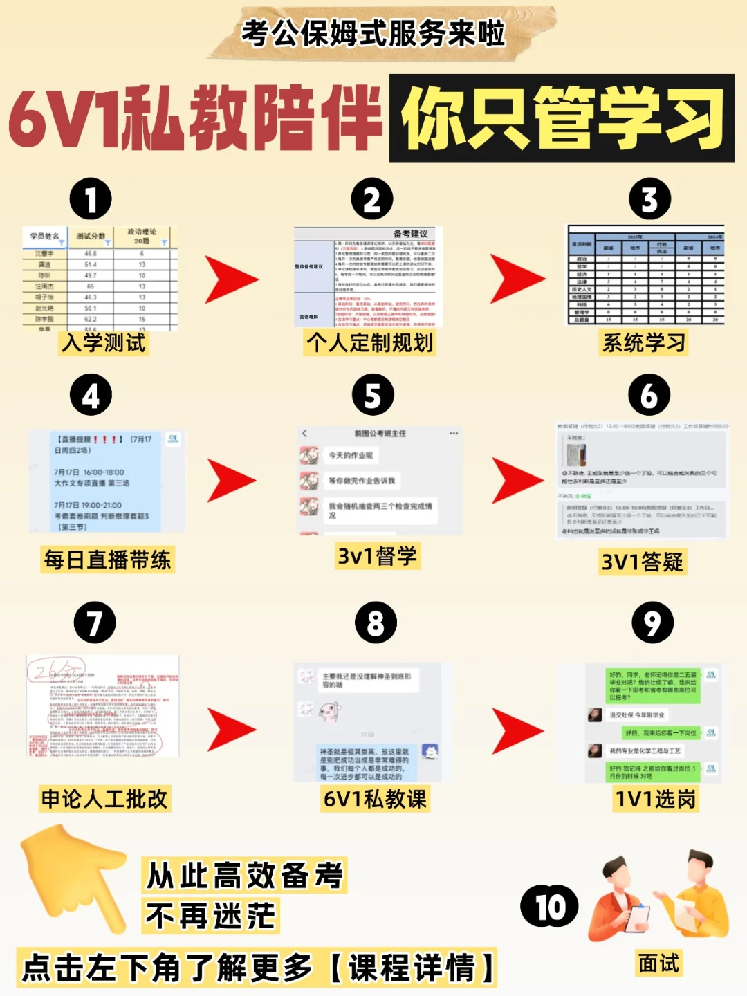 0基础应届生考公不要迷茫啦‼️前图很懂你