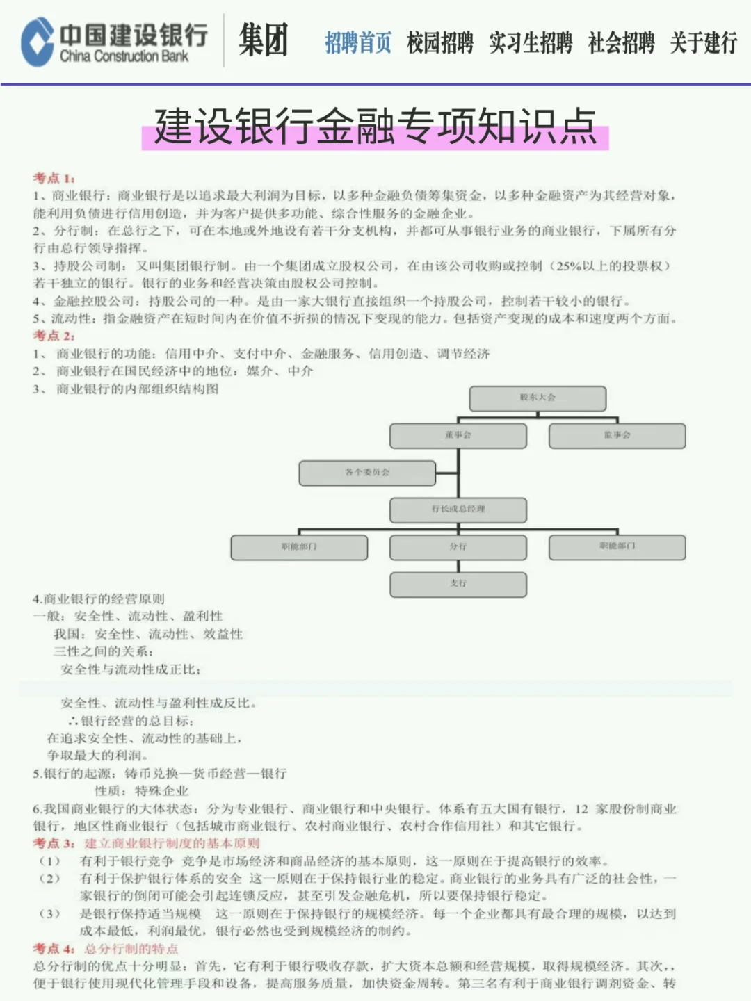 建设银行秋招笔试觉得来不及，参考去年的我