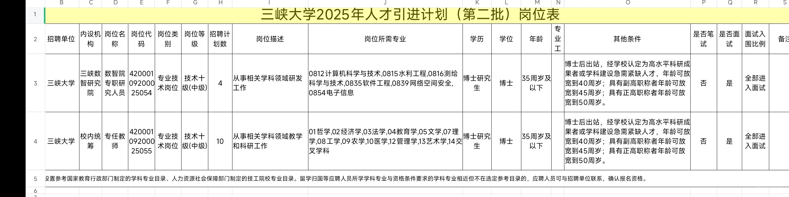有编制，人才引进博士起！三峡大学！