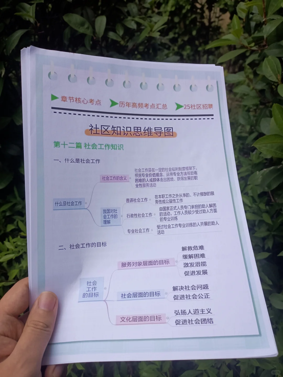 日照东港区社区工作者，这次拿捏住了