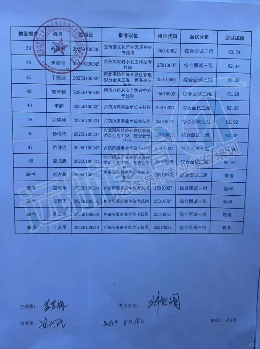 围场县2025年围场研究生选聘面试成绩单