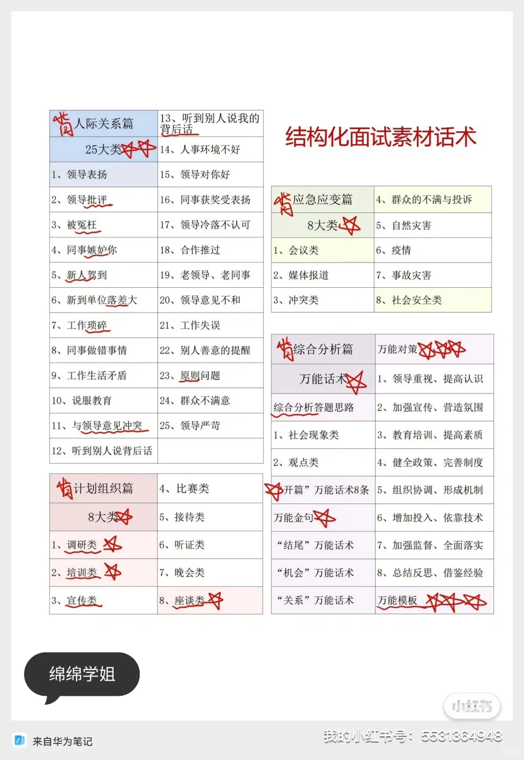 结构化面试，背完话术的我在考场“杀疯”了