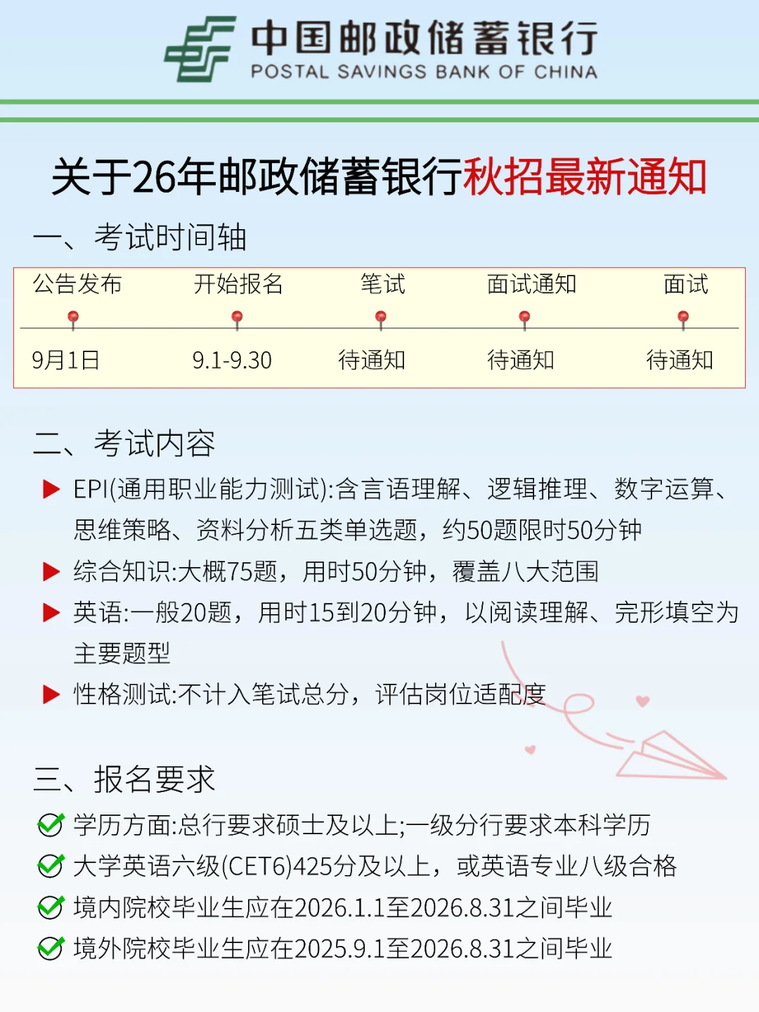邮政银行秋招笔试，就这800题，7天背完足矣