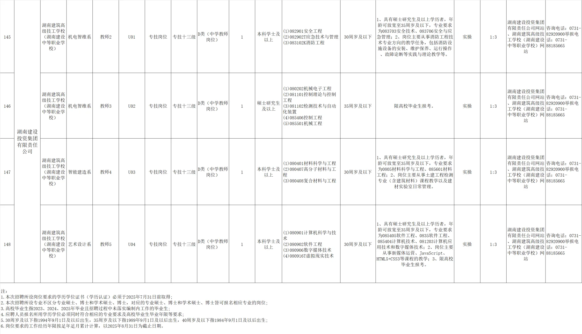 湖南省省直事业单位2025第四次集中公开招聘