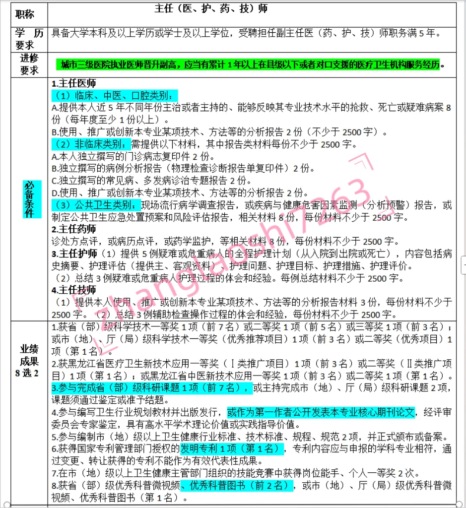 黑龙江2025年卫生高级职称评审申报开始了！