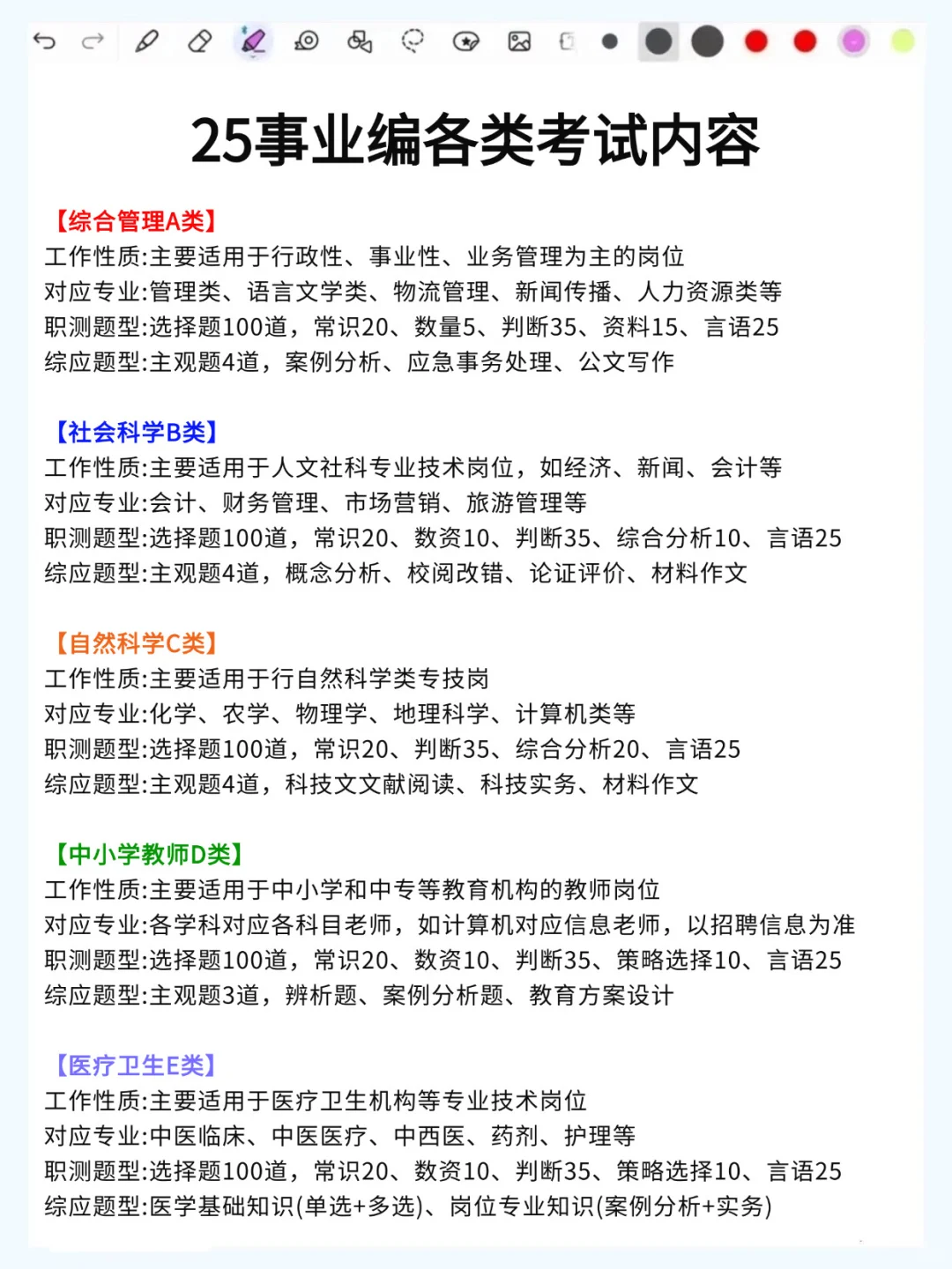 中秋后准备10.25事业编，我的建议是