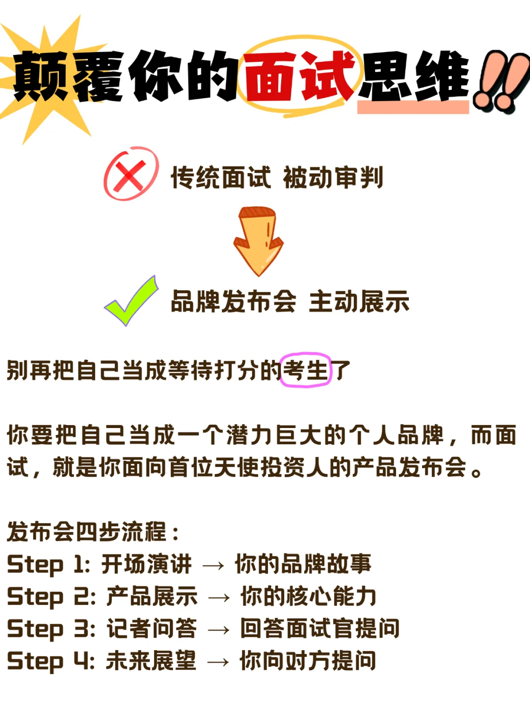 我把面试当成一场发布会，一周拿下3个Offer
