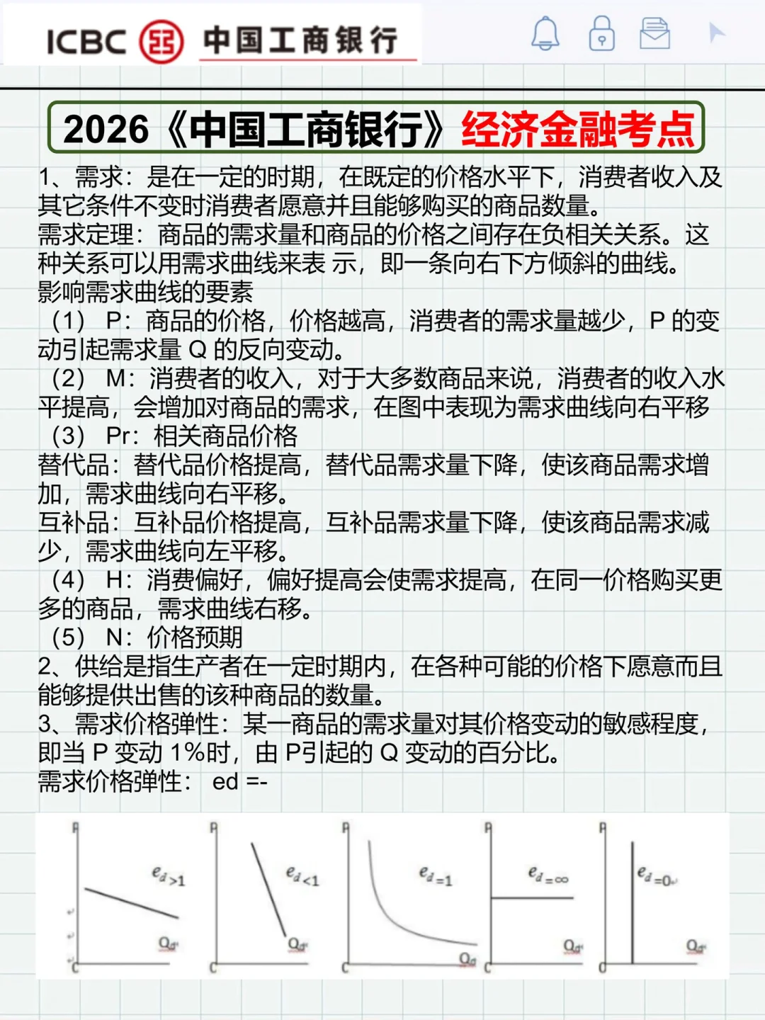 假如你从现在开始备考工商银行（进面版）