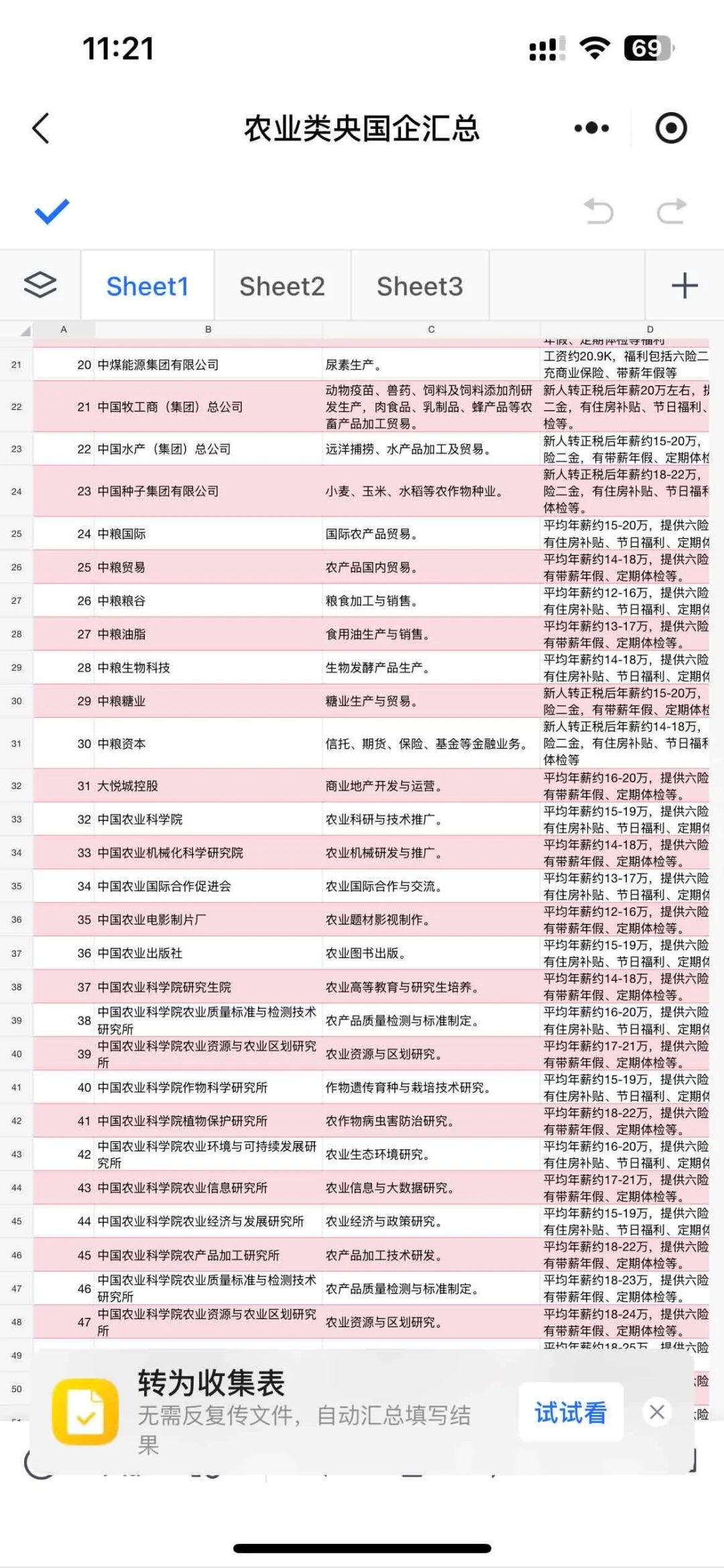 报央国企看过来不要错过