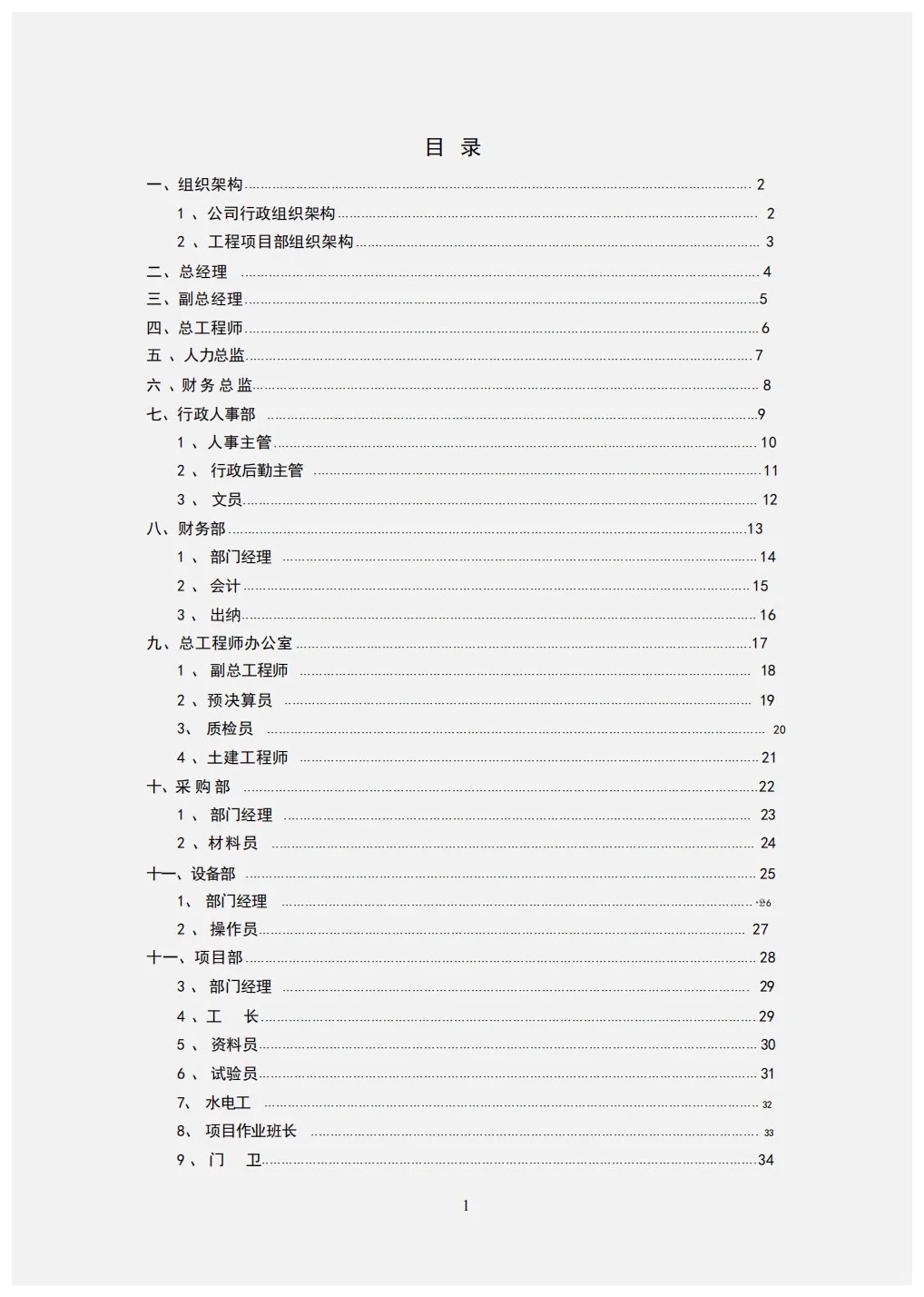 组织架构图与岗位说明书（完整版）