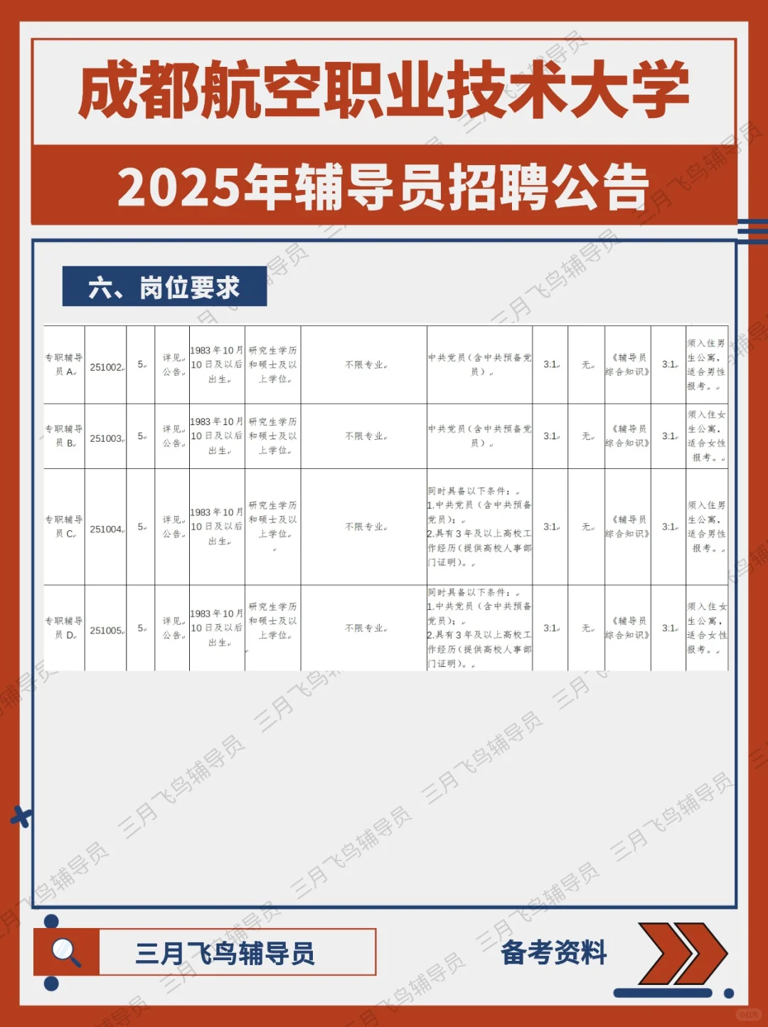 成都航空职业技术大学2025辅导员招聘✅20人