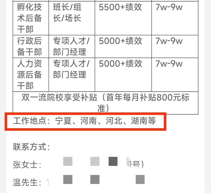 ［宁夏晓鸣农牧股份有限公司］