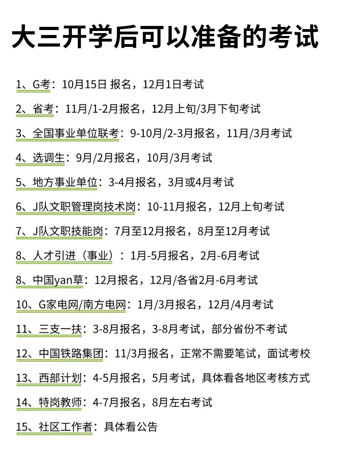 大三开学后可以准备的考试！！